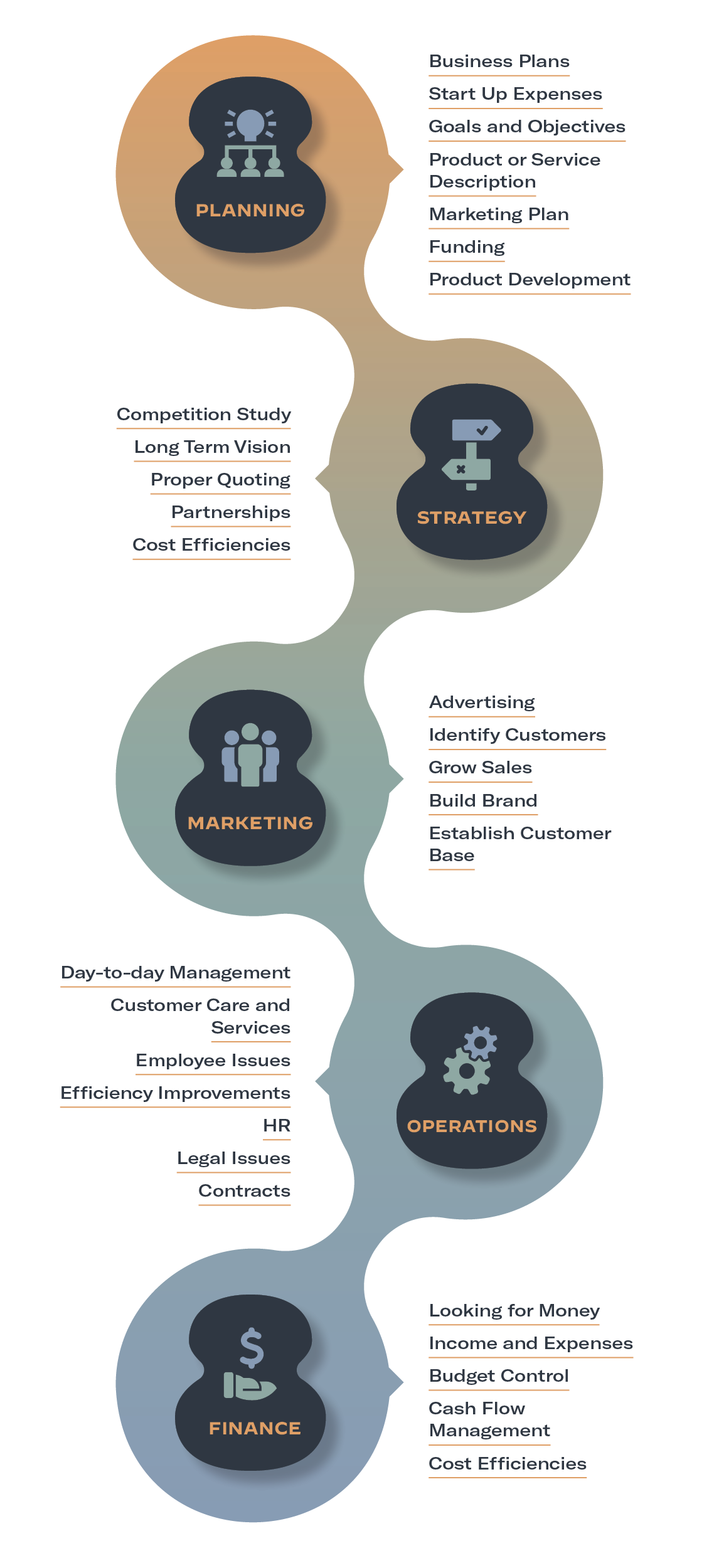 Level 8 Services Graphics